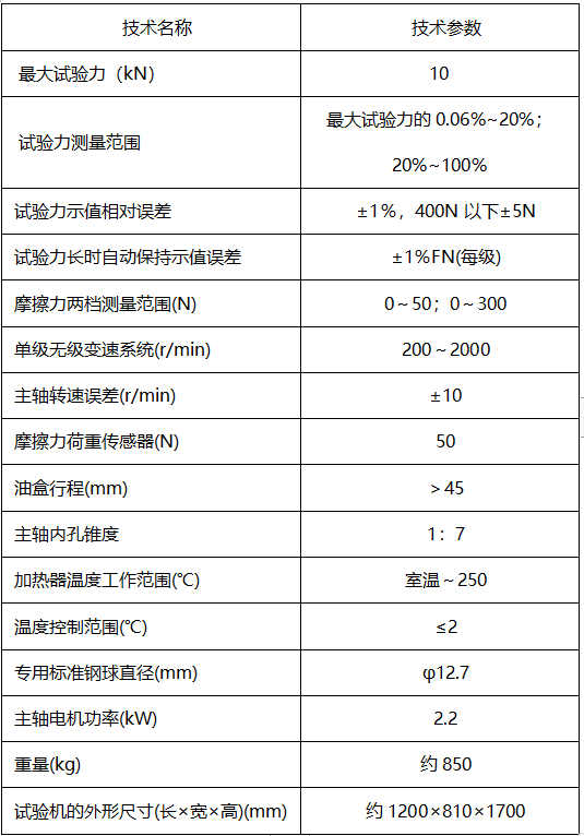 MRS-10B技术参数.jpg